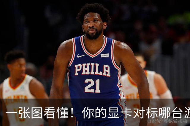 一张图看懂！你的显卡对标哪台游戏主机