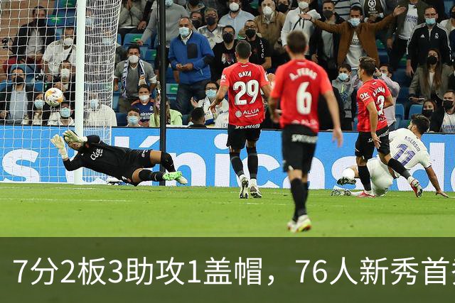 7分2板3助攻1盖帽，76人新秀首秀自评身体有些酸痛
